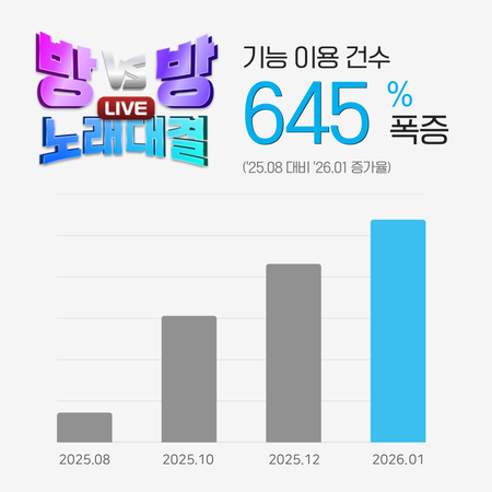 보도자료 사진 (450 x 450 px) (3).png