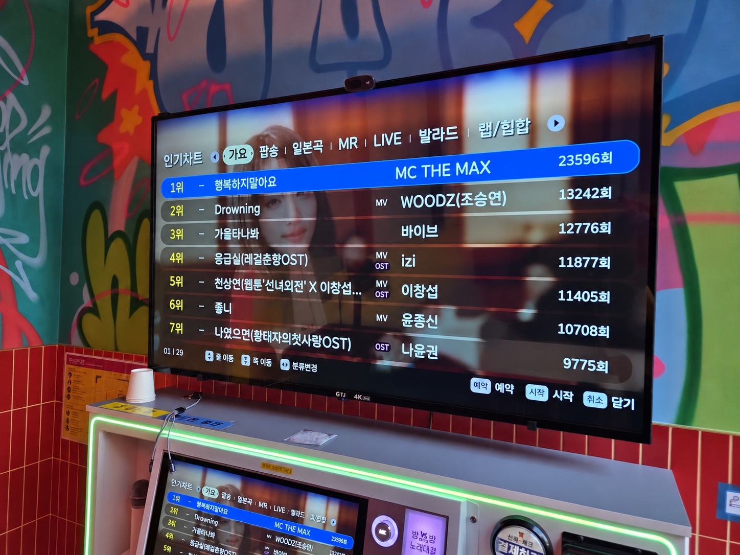 [TJ미디어 이미지자료] TJ미디어 노래방 차트, 대중성 검증하는 공신력 있는 음악 지표로 부상.jpg